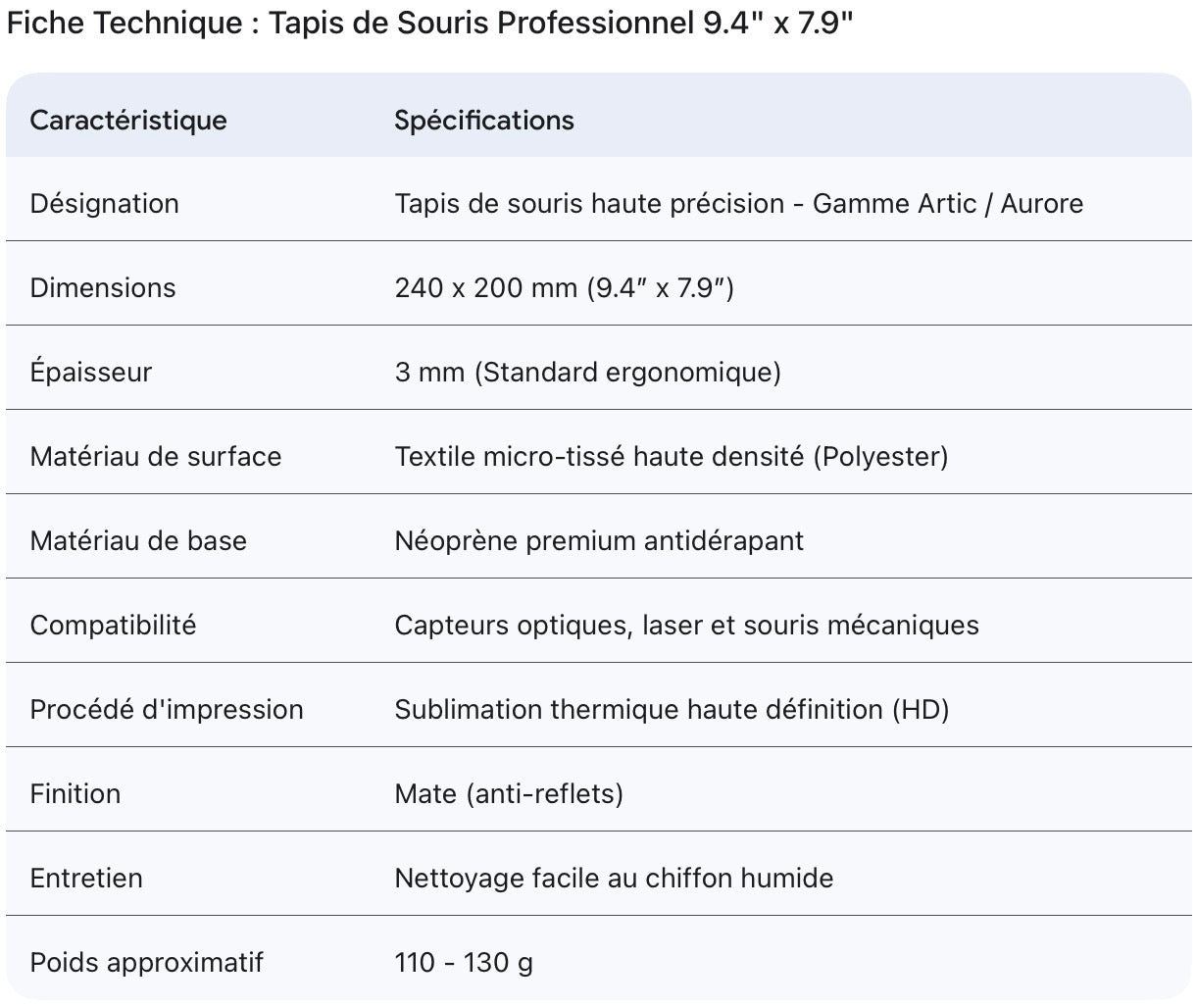 Tapis de souris-“Pop-Out”