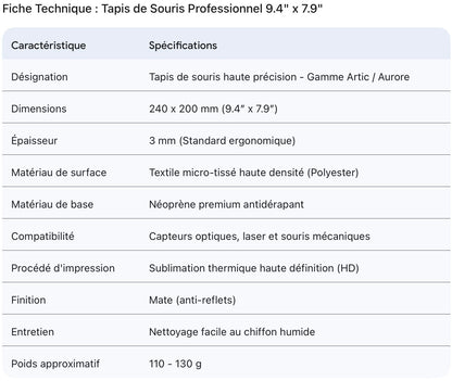 Tapis de souris-“Pop-Out”