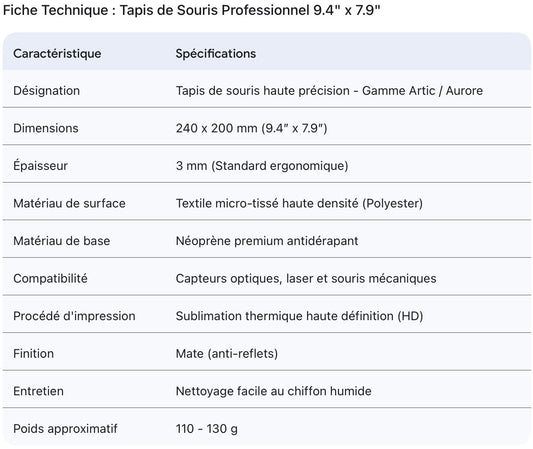 Tapis de souris- “L’Essence du Golf”