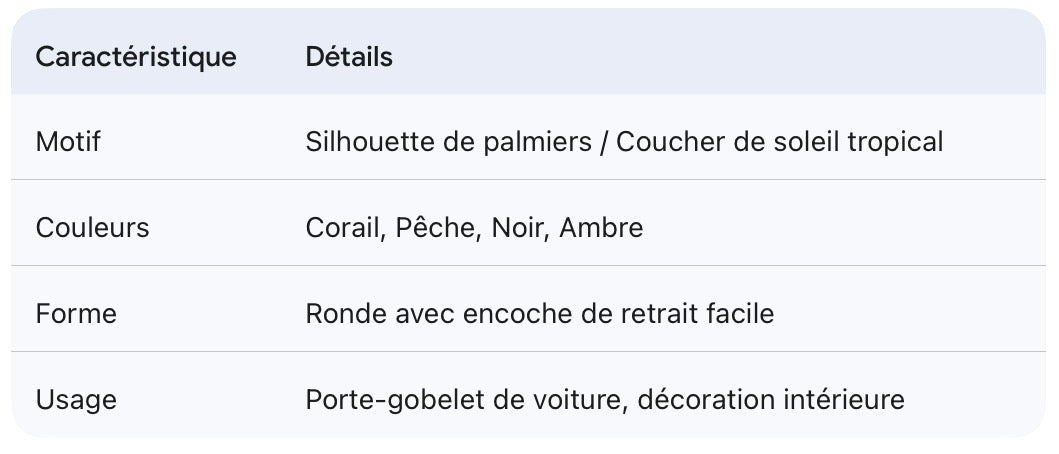 Sous-Verre de Voiture en Néoprène – Modèle "Sunset Palms"